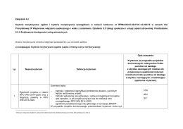 Załącznik 3.2 kryteria merytoryczne 9.2.2 słuch