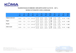 HARMONOGRAM ODBIORU ODPADÓW KOMUNALNYCH – 2017 r.