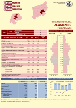 Złocieniec - Urząd Statystyczny w Szczecinie