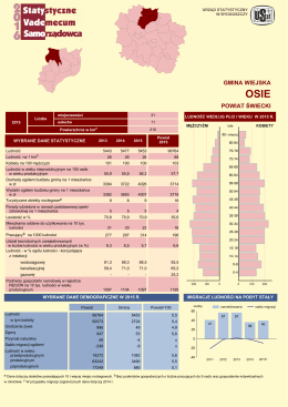 gmina Osie - Urząd Statystyczny w Bydgoszczy