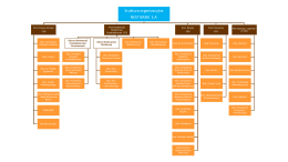 Prezentacja programu PowerPoint