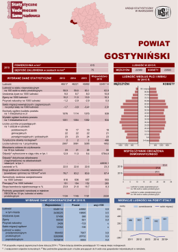 powiat gostyniński - Urząd Statystyczny w Warszawie