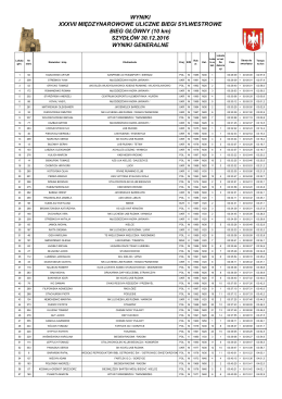 10 km - Gmina Szydł&oacute;w