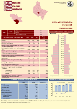 Dolsk - Urząd Statystyczny w Poznaniu