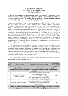 Zarządzenie PMG Nr 2014/16 170.86 KB