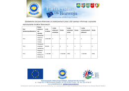 zestawienie_1_148283… - Lokalna Grupa Działania