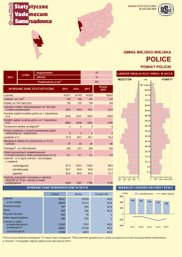 Police - Urząd Statystyczny w Szczecinie