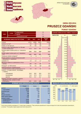 Pruszcz Gdański - Urząd Statystyczny w Gdańsku