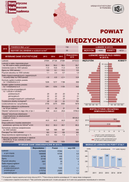 powiat międzychodzki - Urząd Statystyczny w Poznaniu