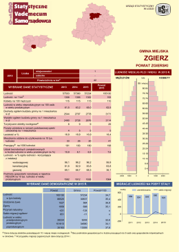 Zgierz - Urząd Statystyczny w Łodzi