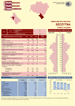 szczytna - Gł&oacute;wny Urząd Statystyczny