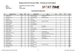 Pobierz Wyniki - Sport-Time