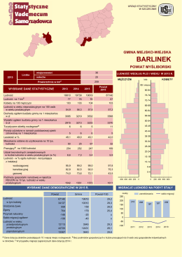 Barlinek - Urząd Statystyczny w Szczecinie