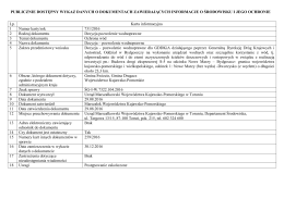 Karta informacyjna 731/2016 - BIP Urzędu Marszałkowskiego