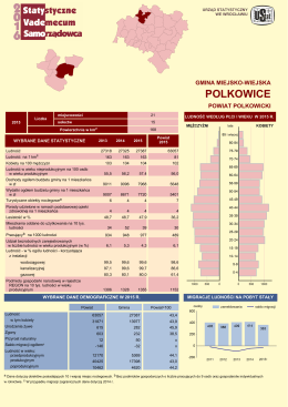 polkowice - Główny Urząd Statystyczny