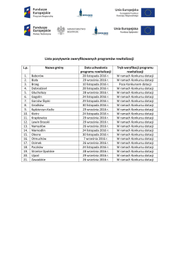 Lista pozytywnie zweryfikowanych programów rewitalizacji