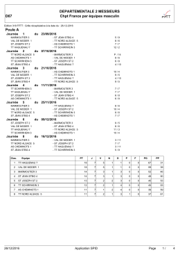 D2 Messieurs MAJ 26/12/2016