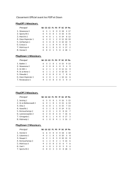 Classement Officiel avant les POff et Down PlayOff 1 Messieurs