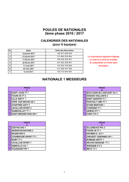 Poules Nationales 2016 / 2017