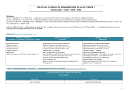 Cat&eacute;gorie C : carri&egrave;re et r&eacute;mun&eacute;ration &agrave; compter du 1er janvier 2017