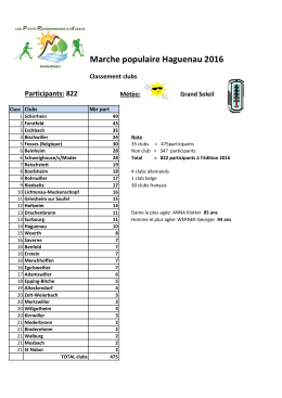 Classement clubs 2016