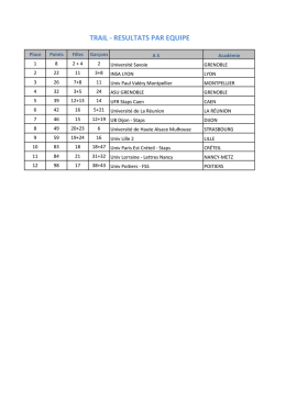 trail - resultats par equipe - Université Haute
