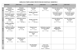 emploi du temps licence protection des vegetaux / semestre 2