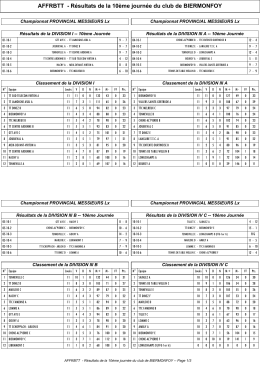 AFFRBTT - Résultats de la 10ème journée du club de BIERMONFOY