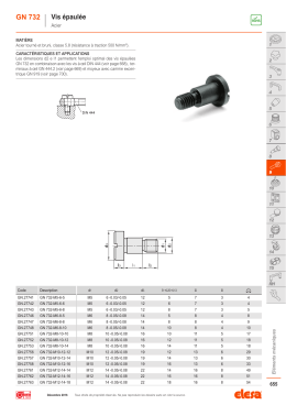 GN 732 Vis &eacute;paul&eacute;e GN 732