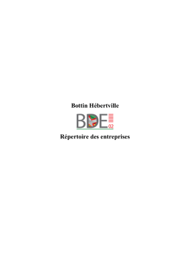 Bottin Hébertville Répertoire des entreprises