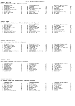 PAU LE VENDREDI 30 DECEMBRE 2016 1 PRIX DE