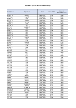 Répartition épreuves étudiants MH Tiers