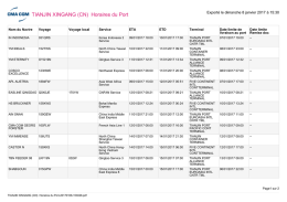 TIANJIN XINGANG (CN) Horaires du Port