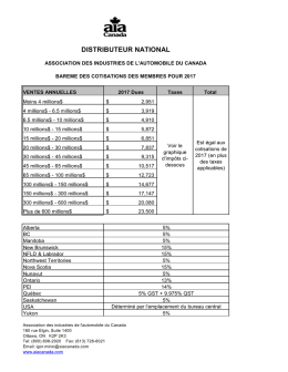 Barème des cotisations pour 2017