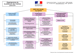 Organigramme de la préfecture des Yvelines