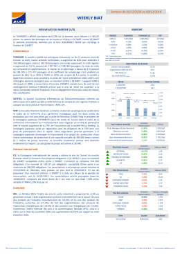 WEEKLY BIAT