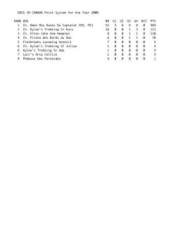 DOGS IN CANADA Point System for the Year 2000 RANK DOG BB