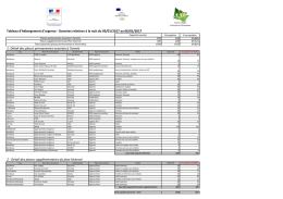 Tableau d`h&eacute;bergement 26 12 2016