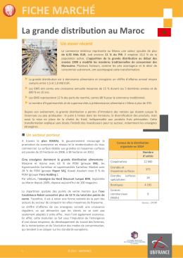 Grande-distribution-maroc-actualis&eacute;e 2015