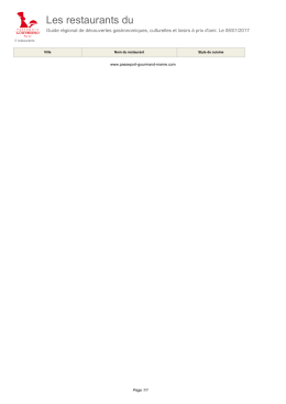 Les restaurants du - Passeport Gourmand Marne