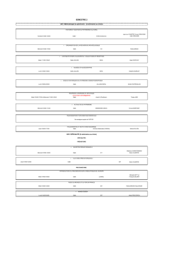 T&eacute;l&eacute;charger le planning des cours du M1 (2nd semestre)