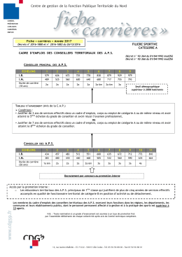 Conseillers territoriaux des activités physiques et sportives