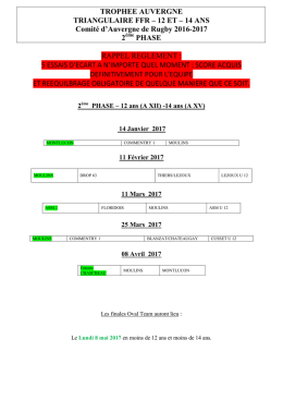 TRIANGULAIRE FFR Comit&eacute; d`Auvergne de Rugby 2006-2007