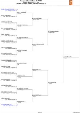 Epreuves Inviduelles