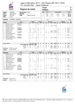 Rapport de match