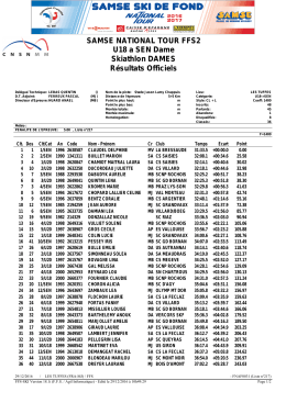 Skiathlon DAMES