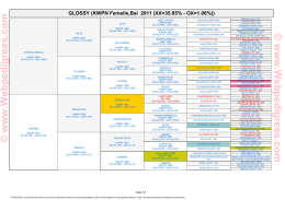 (KWPN Femelle,Bai 2011 (XX=35.85% - OX=1.06%))