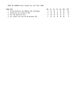 DOGS IN CANADA Point System for the Year 1999 RANK DOG BB