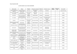 Bureau d`emploi ksar hellal Les offres d`emploi en - g