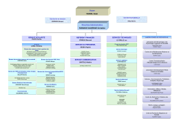 Doyen TASSEL Alain Directrice Administrative FARGEOT